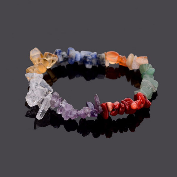 Chakra Healing Crystals